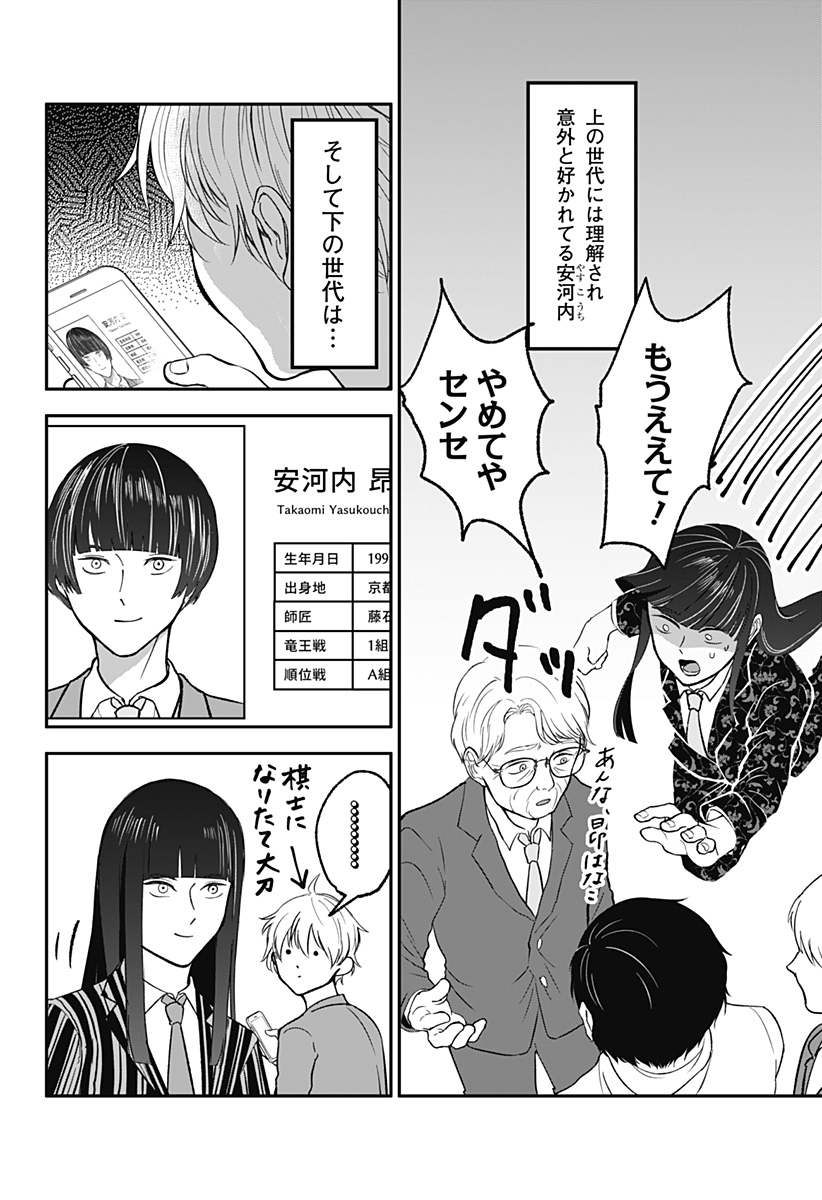 Me no Mae no Kami-sama - Chapter 30.5 - Page 4